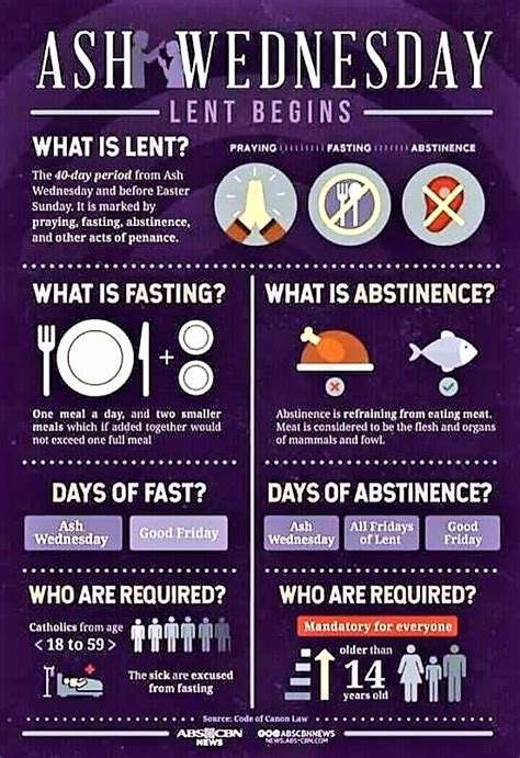 Are there any pagan traditions associated with Ash Wednesday
